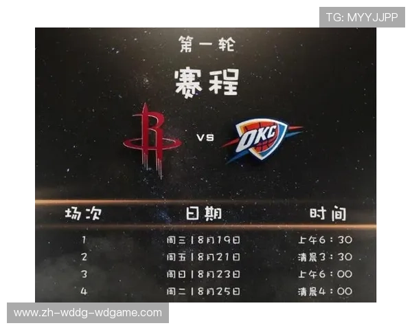 如何观看火箭队的高清直播比赛详细方法