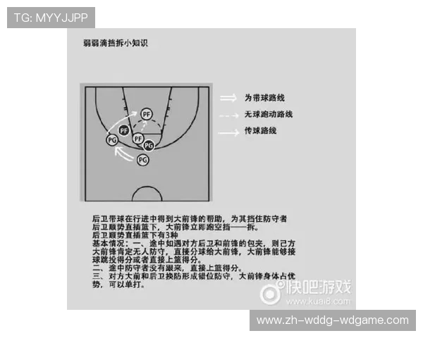 篮球比赛中的挡拆配合技巧及如何有效防范对方进攻套路