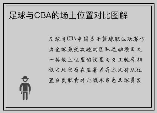 足球与CBA的场上位置对比图解