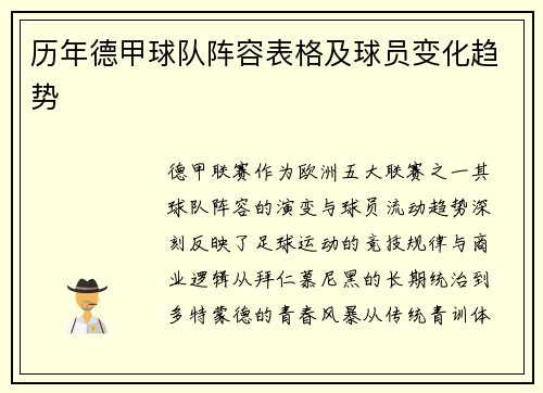 历年德甲球队阵容表格及球员变化趋势